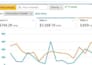book market promotion advertising for all genres using amazon KDP ads campaign